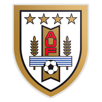 乌拉圭U18